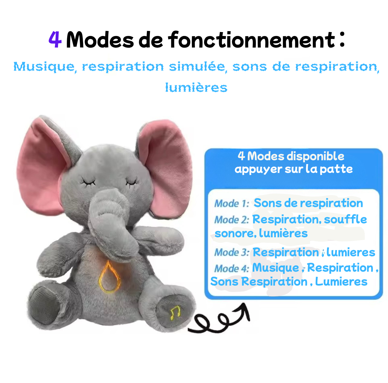 Peluche qui respire Elephant